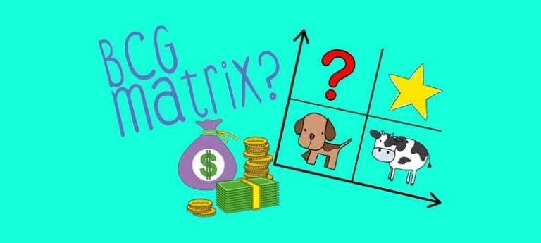 ماتریس بوستون